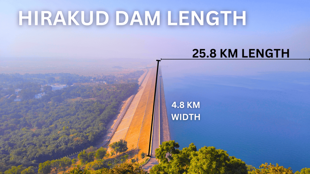 Hirakud Dam Length