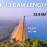 Hirakud Dam Length