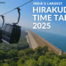 Hirakud Dam Opening Time