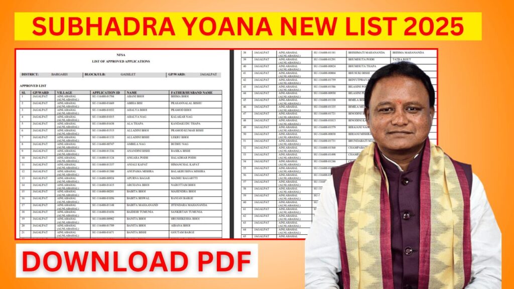 Subhadra Yojana New List 2025